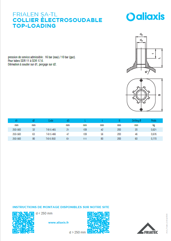 Frialen SA-TL - Collier électrosoudable top-loading