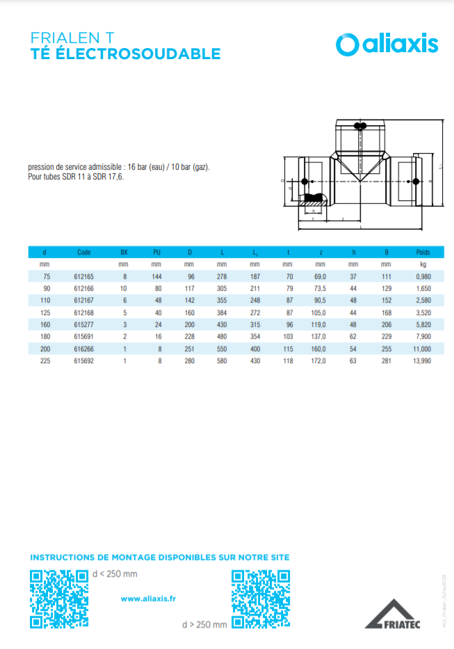 Frialen T - Té électrosoudable