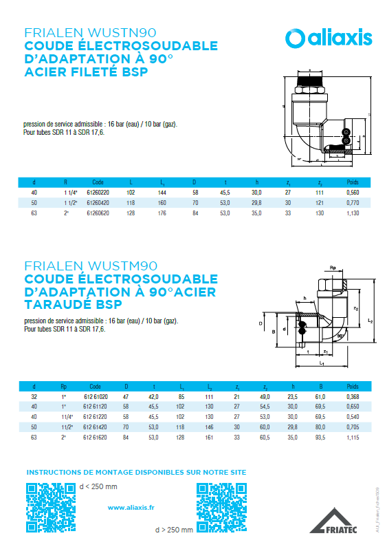 Frialen WUSTN90 & WUSTM90