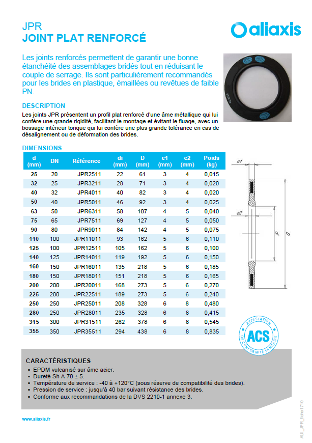 JPR - Joint Plat Renforcé