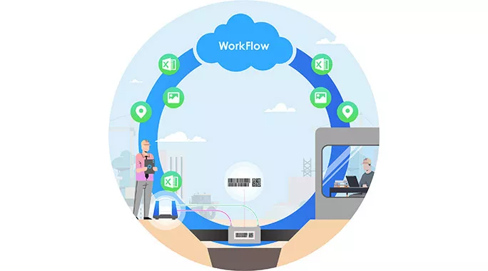 Outil numérique WorkFlow