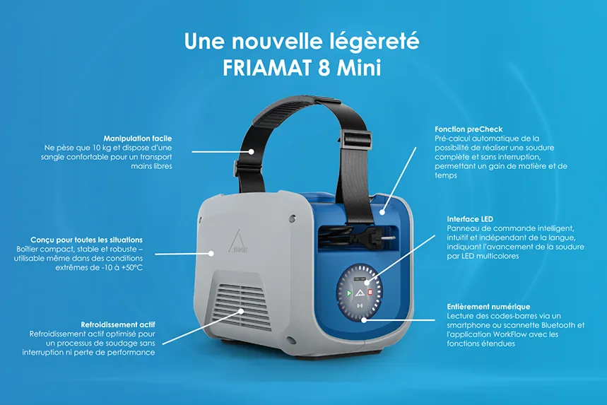 Une nouvelle légèreté FRIAMAT 8 Mini
