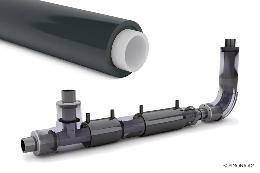 Solution Double Enveloppe Simodual